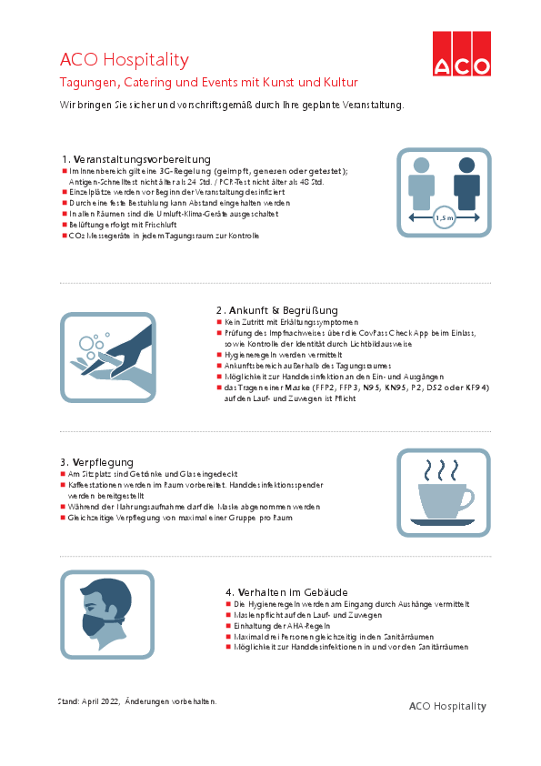 Hygienekonzept_ACO_Hospitality_Academy_April22pdf.pdf